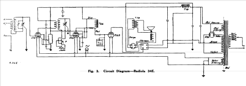 Radiola 34E C77; Amalgamated Wireless (ID = 2392173) Radio