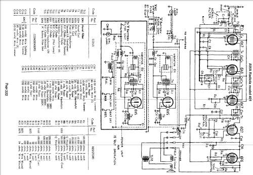 Radiola 401; Amalgamated Wireless (ID = 692235) Car Radio