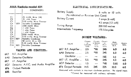 Radiola 401; Amalgamated Wireless (ID = 692236) Car Radio