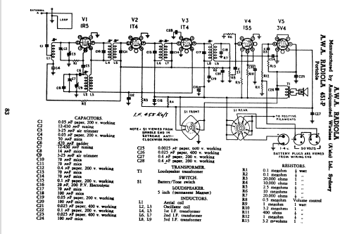 Radiola 451P; Amalgamated Wireless (ID = 798678) Radio