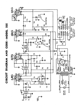 Radiola 505; Amalgamated Wireless (ID = 2848300) Radio