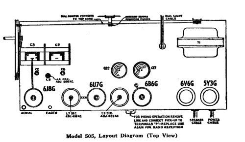 Radiola 505; Amalgamated Wireless (ID = 2848303) Radio