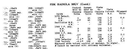 Radiola 50GV; Amalgamated Wireless (ID = 718289) Radio