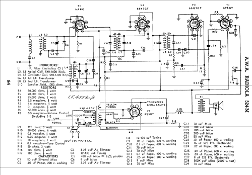 Radiola 524M; Amalgamated Wireless (ID = 1027146) Radio