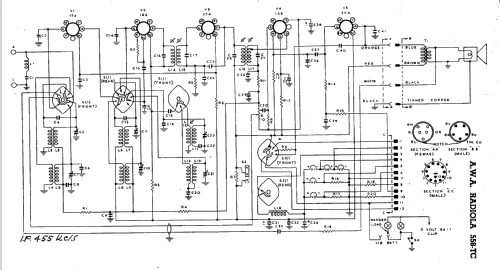 Radiola 558-TC; Amalgamated Wireless (ID = 2383947) Radio