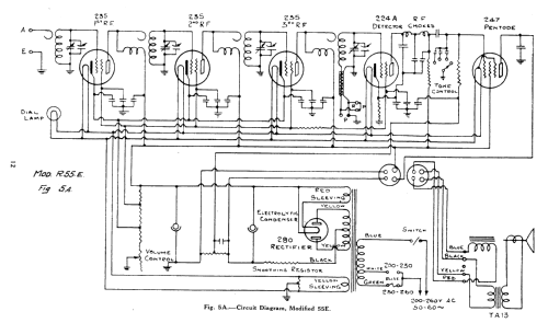 Radiola 55E Ch= C89; Amalgamated Wireless (ID = 2392697) Radio