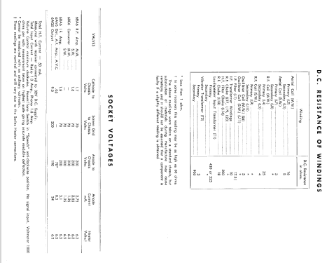 Radiolagram 562GF; Amalgamated Wireless (ID = 1775660) Radio