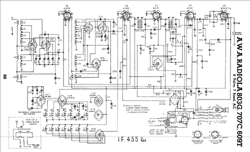 Radiola 609T; Amalgamated Wireless (ID = 877590) Radio