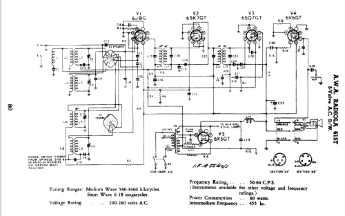 Radiola 615T; Amalgamated Wireless (ID = 887466) Radio