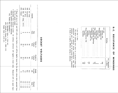 Radiola 647P; Amalgamated Wireless (ID = 1298382) Radio