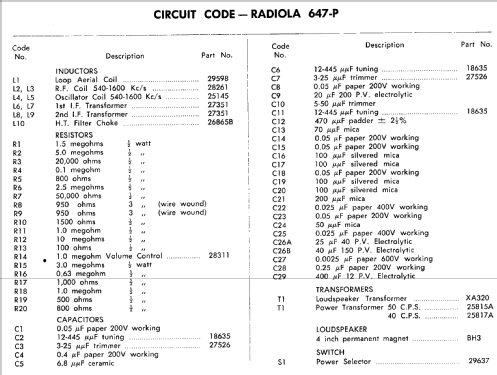 Radiola 647P; Amalgamated Wireless (ID = 1298386) Radio