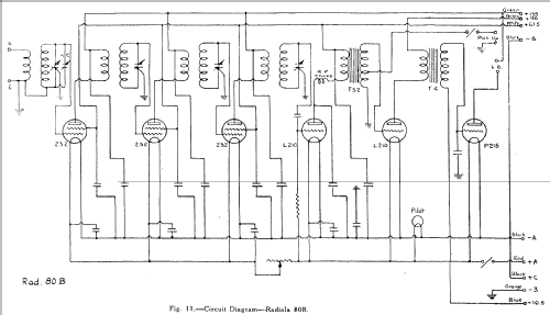 Radiola 80B Ch=C282A; Amalgamated Wireless (ID = 2395613) Radio