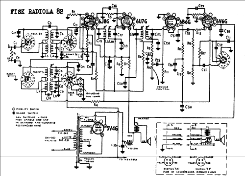 Radiola 82A; Amalgamated Wireless (ID = 718824) Radio