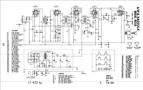 Radiola 900A; Amalgamated Wireless (ID = 790506) Autoradio