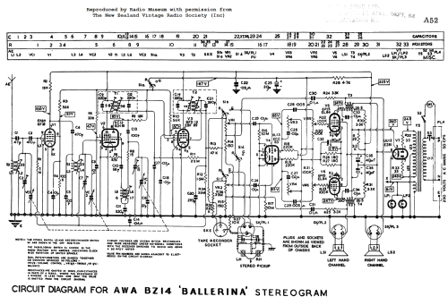 Radiola Ballerina Stereogram BZ14; Amalgamated Wireless (ID = 2997062) Radio