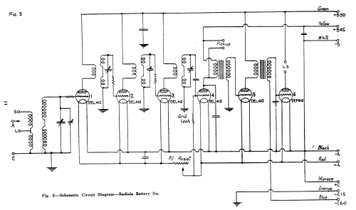 Radiola Battery 6 C54; Amalgamated Wireless (ID = 2151142) Radio