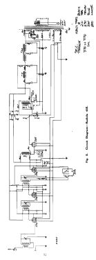 Radiola 45E Ch=C79; Amalgamated Wireless (ID = 2955885) Radio