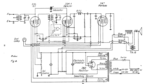 Radiola Ch= C92; Amalgamated Wireless (ID = 2683741) Radio