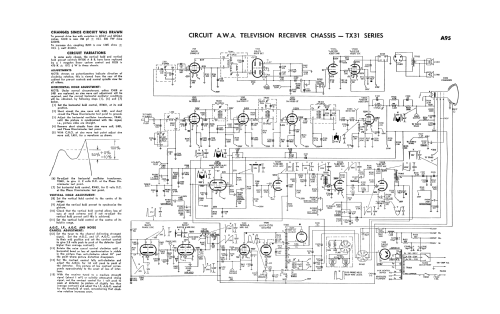 Radiola D11S Ch= TX31H; Amalgamated Wireless (ID = 3026511) Television