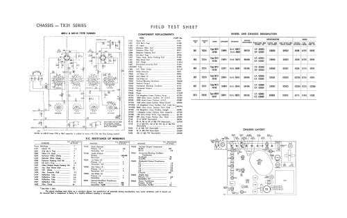 Radiola D1S Ch= TX31A; Amalgamated Wireless (ID = 3026227) Televisore