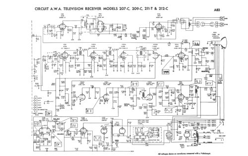 Radiola Deep Image 211T; Amalgamated Wireless (ID = 3019409) Television