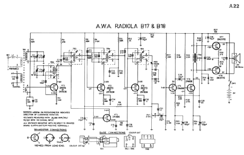 Radiola Eight B17; Amalgamated Wireless (ID = 1685751) Radio