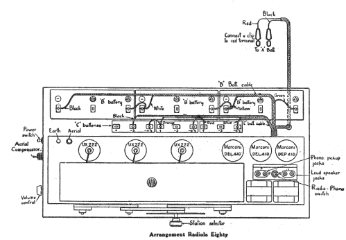 Radiola Eighty Ch= C65; Amalgamated Wireless (ID = 2683725) Radio