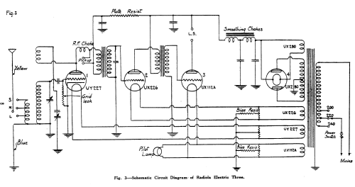 Radiola Electric 3 C53; Amalgamated Wireless (ID = 2151139) Radio