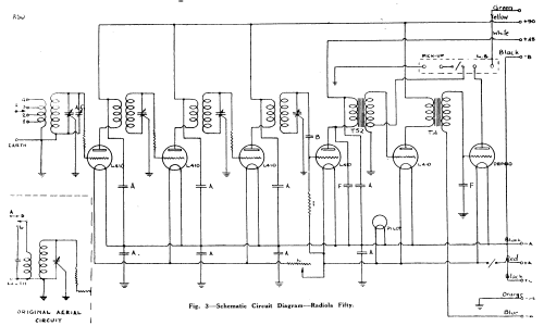 Radiola Fifty Ch= C63; Amalgamated Wireless (ID = 2391286) Radio