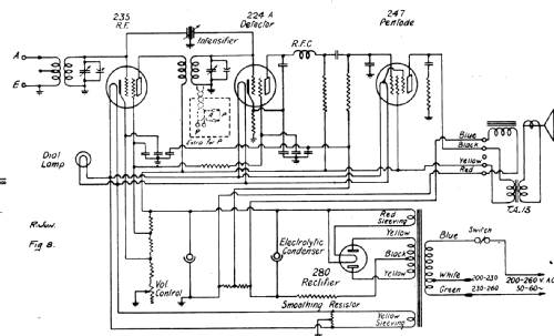 Radiola Junior Ch= C87; Amalgamated Wireless (ID = 2150745) Radio