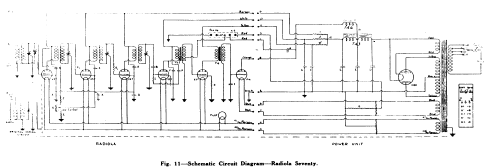 Radiola Seventy Ch=C64; Power Unit=D15; Amalgamated Wireless (ID = 2395622) Radio