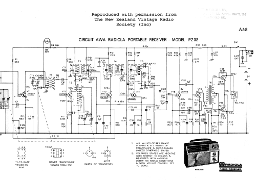 Radiola Triple Purpose Transistor Portable PZ32; Amalgamated Wireless (ID = 3016514) Radio