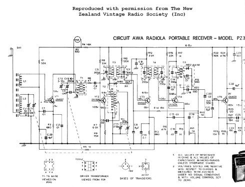 Radiola Triple Purpose Transistor Portable PZ32; Amalgamated Wireless (ID = 3016515) Radio