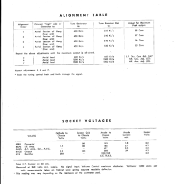 Radiolagram Leisuregram 551GA; Amalgamated Wireless (ID = 2930265) Radio