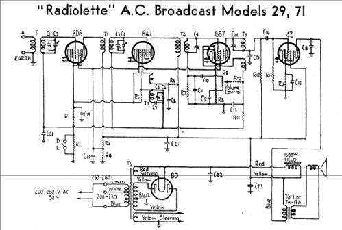 Radiolette 29; Amalgamated Wireless (ID = 164406) Radio