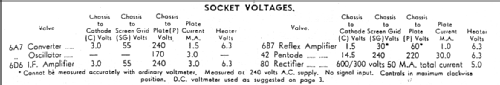 Radiolette 33; Amalgamated Wireless (ID = 164411) Radio