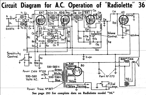 Radiolette 36 ; Amalgamated Wireless (ID = 1942790) Radio