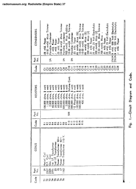 Radiolette 37C; Amalgamated Wireless (ID = 2962686) Radio