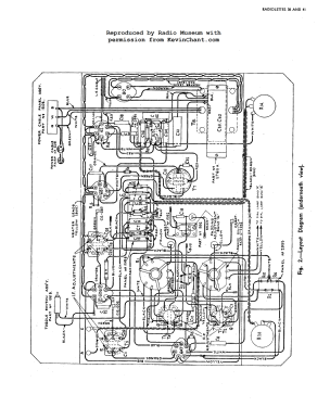 Radiolette 38A; Amalgamated Wireless (ID = 2960604) Radio