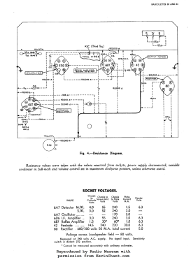 Radiolette 38A; Amalgamated Wireless (ID = 2960621) Radio