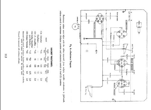 Radiolette 39A Ch= 39; Amalgamated Wireless (ID = 1399406) Radio