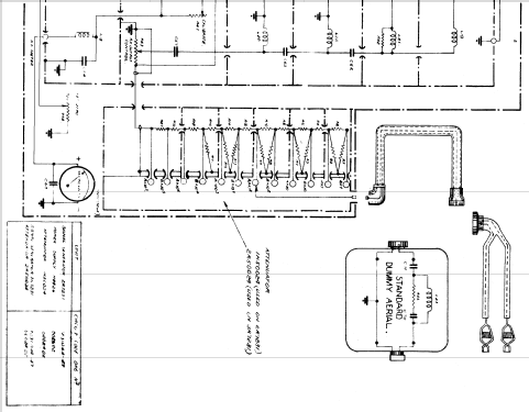 Signal Generator 2R7231; Amalgamated Wireless (ID = 2253390) Equipment