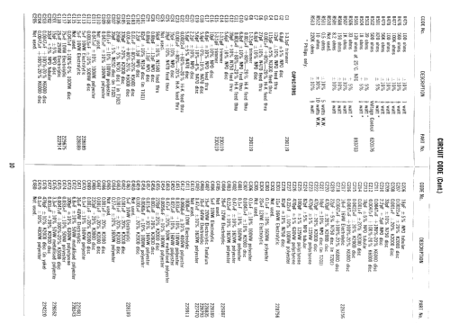 Tracker P5 Ch= 54-01; Amalgamated Wireless (ID = 2182901) Televisore