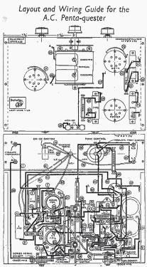 Penta-Quester AC AW439; Amateur Wireless and (ID = 3034778) Kit