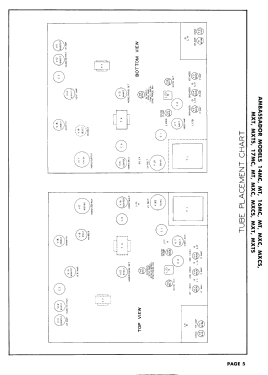 14MC; Ambassador Allied (ID = 3029410) Television