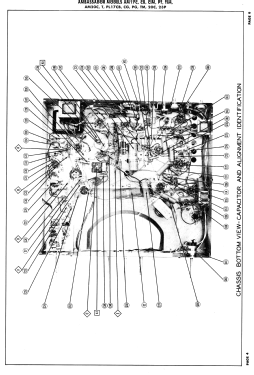 20C; Ambassador Allied (ID = 3060424) Television