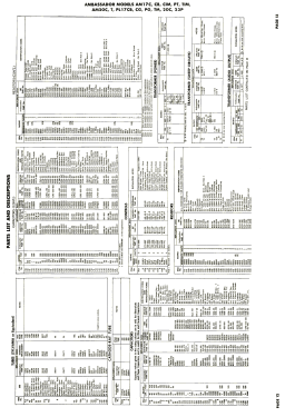 20C; Ambassador Allied (ID = 3060436) Television