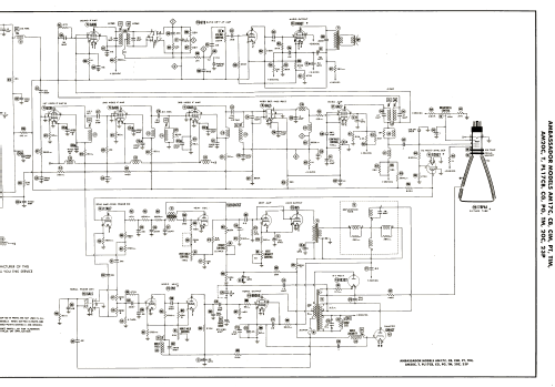 23P; Ambassador Allied (ID = 3060449) Television