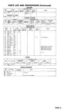 23P; Ambassador Allied (ID = 3060468) Television