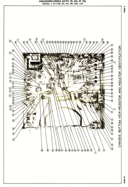 AM17C; Ambassador Allied (ID = 3059529) Television